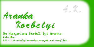 aranka korbelyi business card